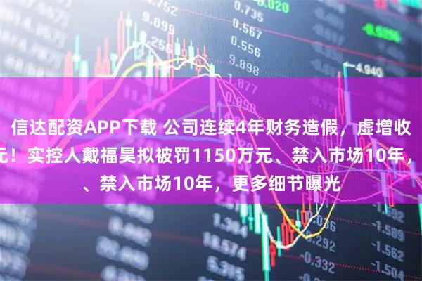 信达配资APP下载 公司连续4年财务造假，虚增收入超6000万元！实控人戴福昊拟被罚1150万元、禁入市场10年，更多细节曝光